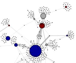 Truthy elections diffusion network