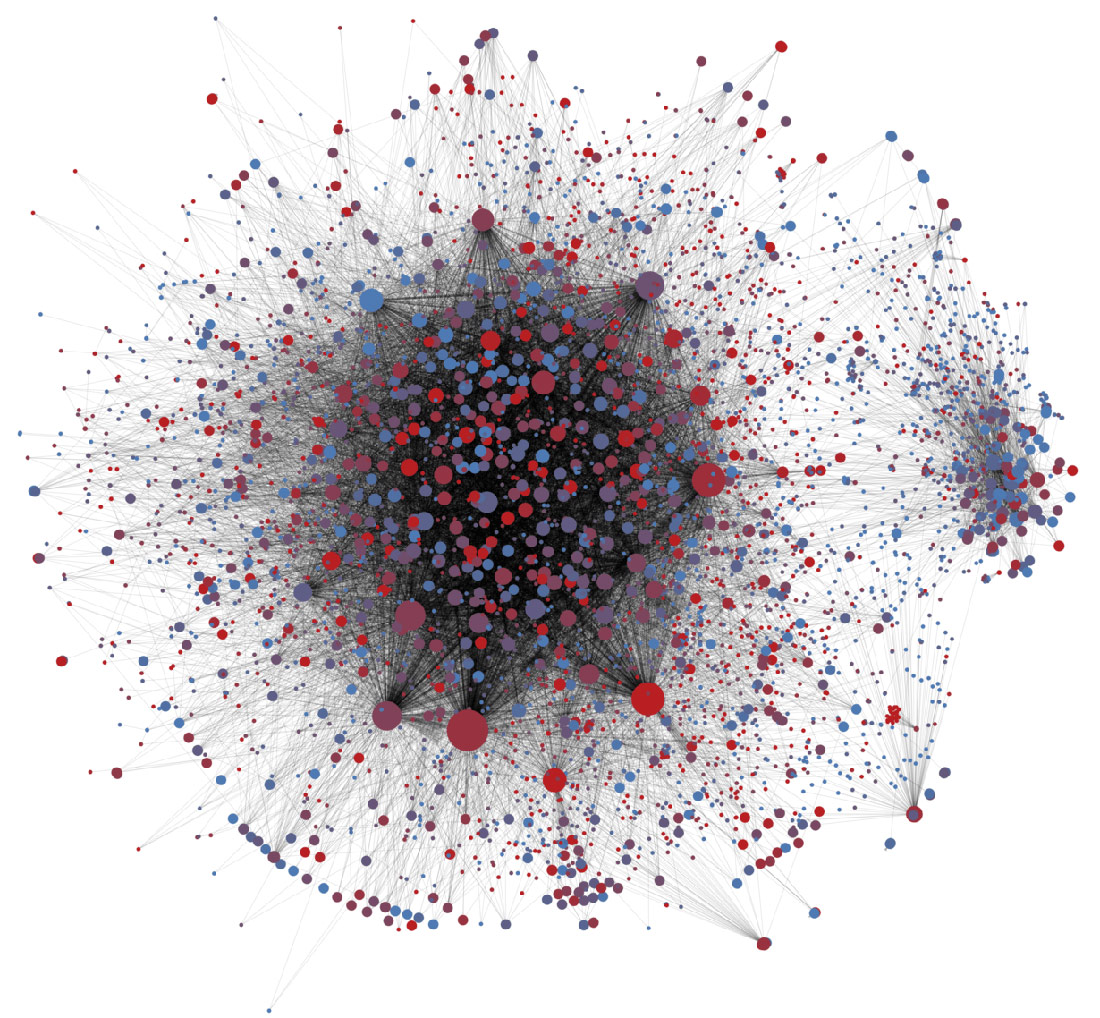 visualization of the spread of the #SB277 hashtag