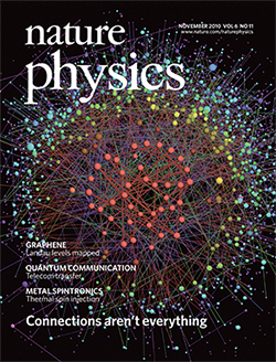 LaNeT-vi visualization featured on the cover of Nature Physics