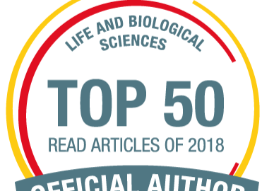 top 50 most read article 2018
